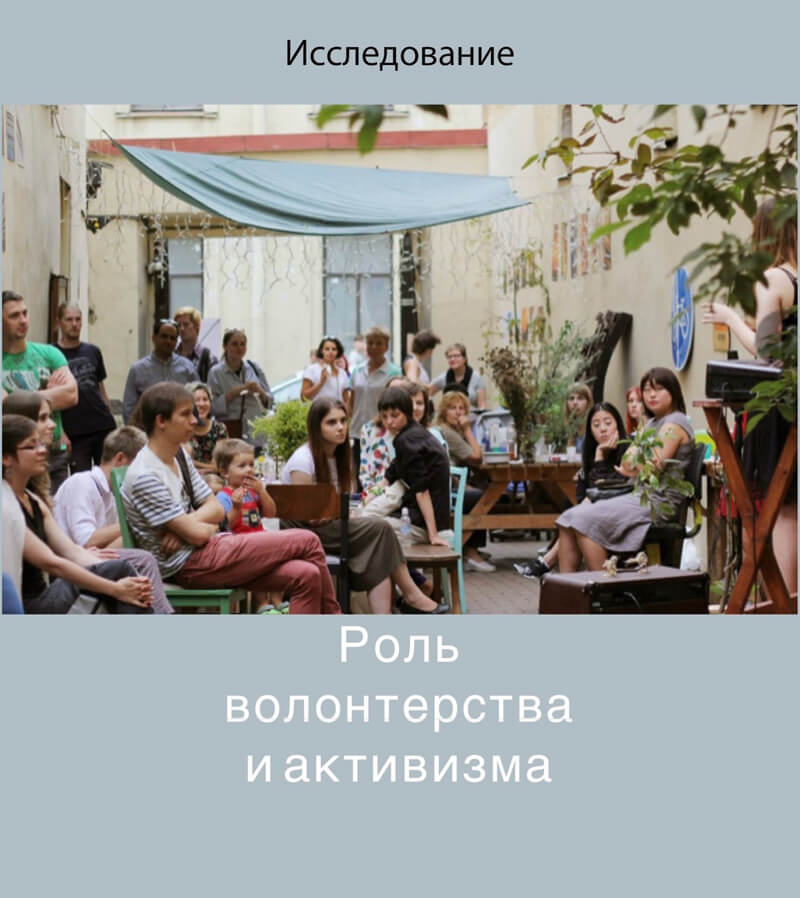 Результаты исследования "Роль волонтёрства и активизма" в Могилёве