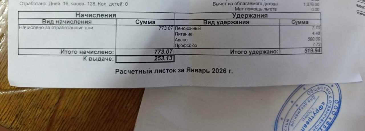 Могилевчанка показала в в Threads расчётный лист и разделила пользователей